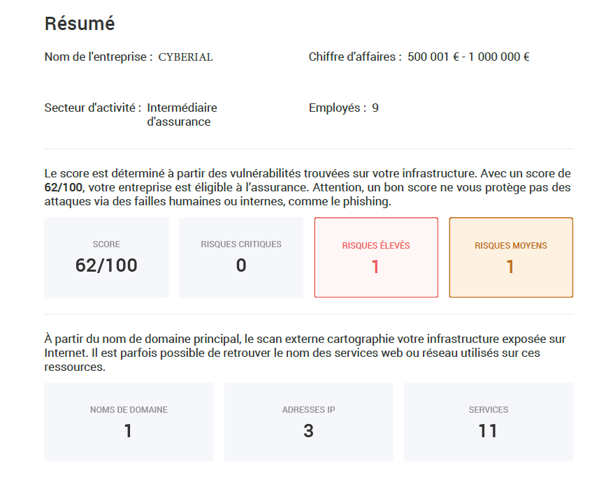 Scan de vulnérabilité - Cyberial - assurance cyber TPE & PME